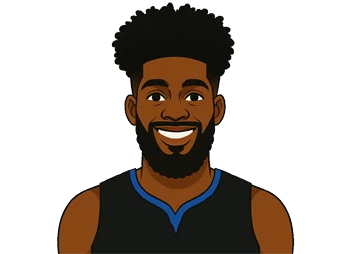 Jonathan Isaac